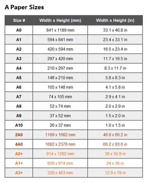 a4 size cheat sheet.